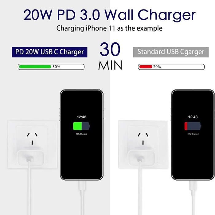 20W Bloc Chargeur USB C avec 2M câble Chargeur Rapide pour IPhone 14 13 12  11