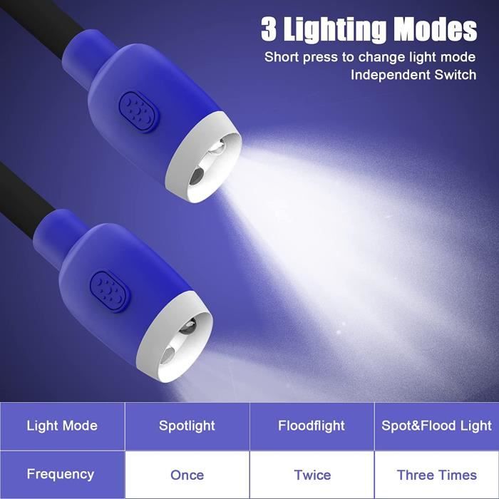 Mini USB LED lampe de lecture livre clip 3 luminosité de couleur 360 degrés  LED lampes pour lumière de lecture de livre - Cdiscount Bricolage
