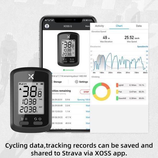 JUFUM Moniteur LCD Rechange Pour Vélo Stationnaire – Vitesse, Distance, Fréquence Cardiaque, Montage Guidon/Potence