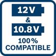 Batterie Li-ion Bosch Professional GBA 12V 3Ah - 1600A00X79-2