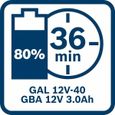 Batterie Li-ion Bosch Professional GBA 12V 3Ah - 1600A00X79-3