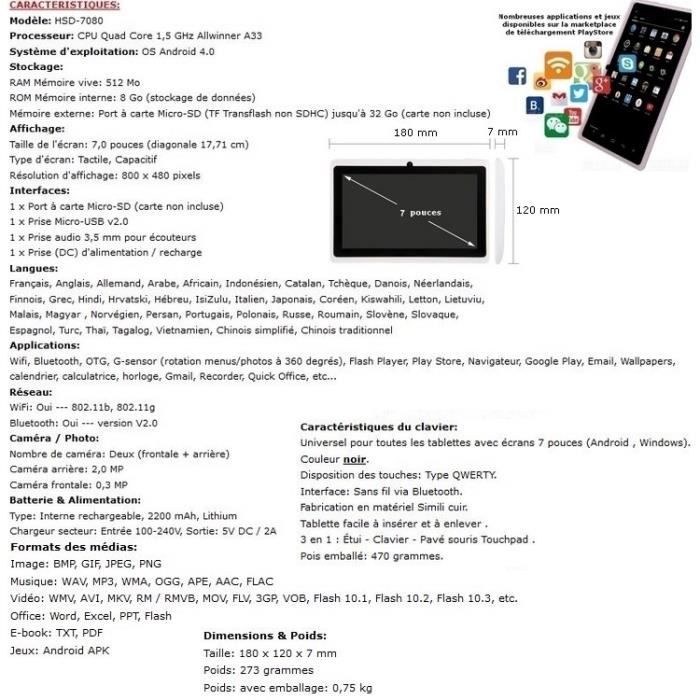 Mega PACK- Tablette blanche numérique Wifi3