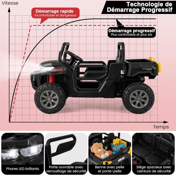 GOPLUS Voiture Electrique Enfant 12V avec 2 Sieges et Telecommande a Distance, Vehicule Electrique pour Enfant avec Boîte de Rangement et MP3,pour Enfants de 3-8 Ans Jusqu'a 50KG, 123X80X80CM (Noir