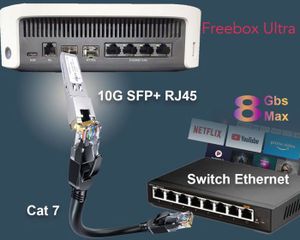 Module SFP ONT Pour Freebox Delta – Fibre Optique Hisense F-SFPONU1A – Gris, Ouvert Mais Jamais Utilisé