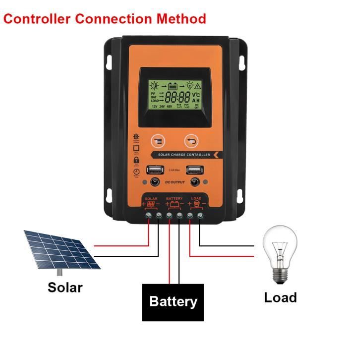 HURRISE Contrôleur de charge solaire 12V/24V 30A MPPT Contrôleur de Charge Solaire Régulateur de Batterie Affichage LCD Dual USB