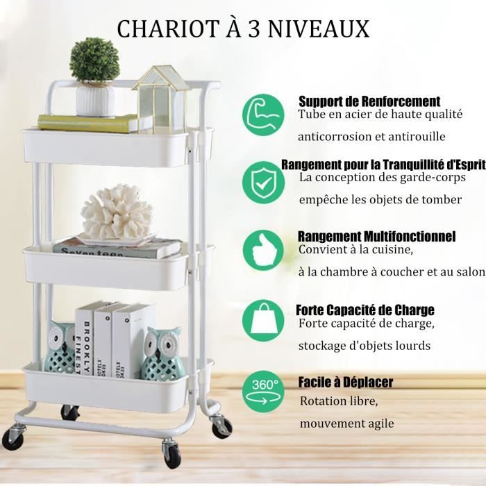 LEYSHOP Chariot à 3 Niveaux Desserte de Cuisine Blanc à Roulettes Universelles Chariot de Rangement Mobile avec 3 Panier