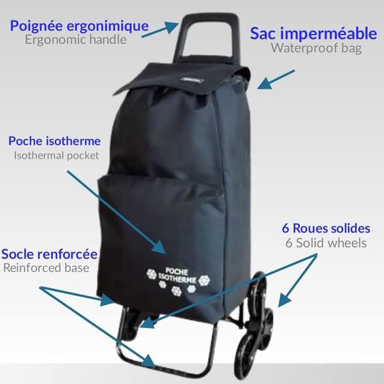 Poussette de marché 6 roues isotherme on sale