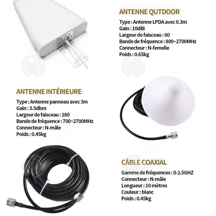 Amplificateur D'antenne SMA Interne 3G/4G/LTE - Fréquences 900/1800/2100 MHz, Gain 3 DBi, Tension 3-5V