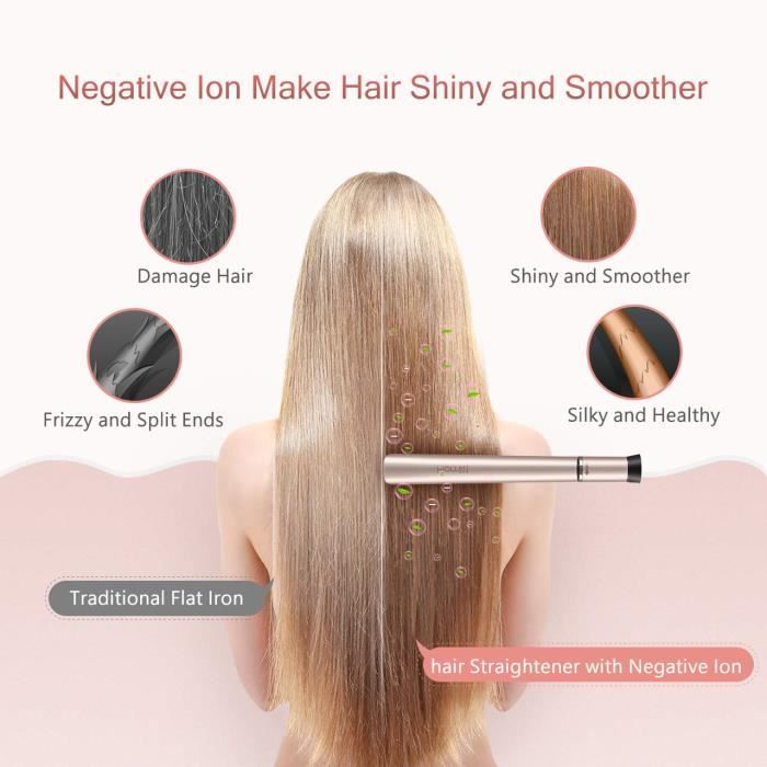 Homitt hotsell hair straightener