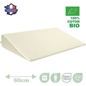 Matelas Bebe Incline Cdiscount Pret A Porter Matelas Bebe Incline Cdiscount Pret A Porter