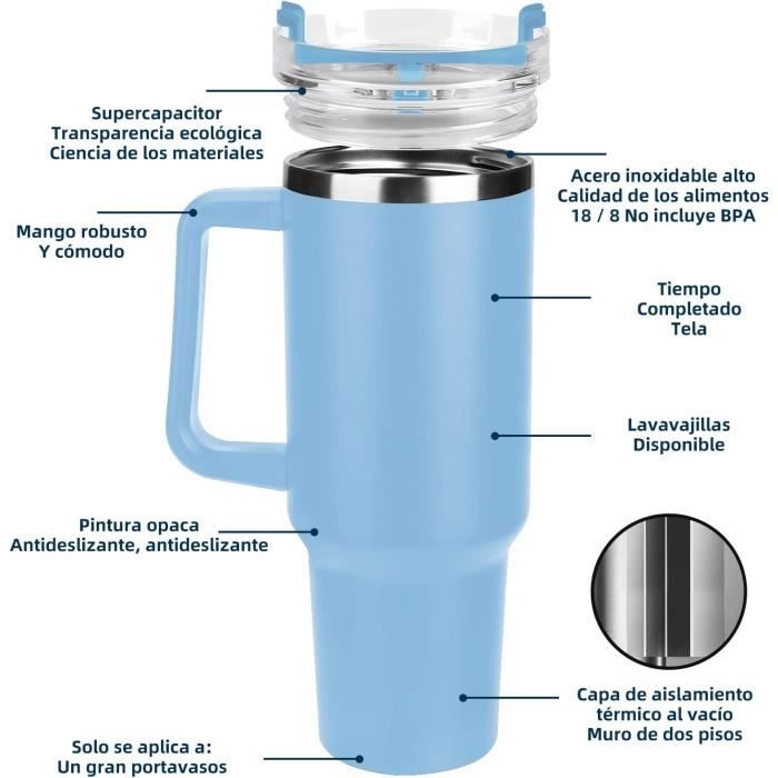 Tasse Isotherme DAZZLEEX 450 Ml En Acier Inoxydable 304 - Poignée Et Couvercle - Parfaite Maison & Bureau (Bleu Foncé)
