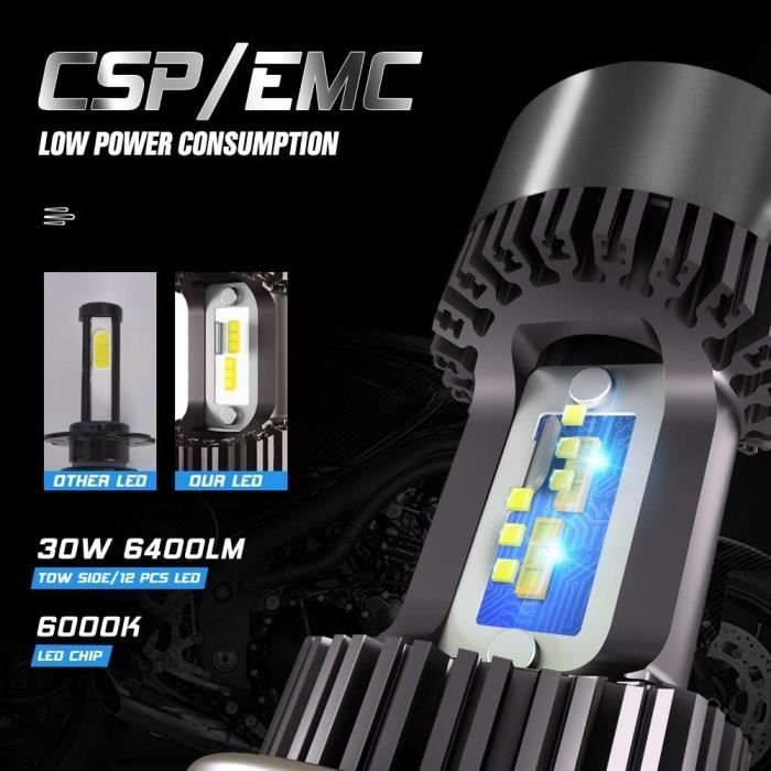 APE-Car Rover LEDMT H4 HS1 Ampoule LED xénon pour phare de moto