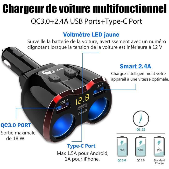 Prise Adaptateur Chargeur Voiture Allume cigare Double USB 12V/24V  Voltmètre LED