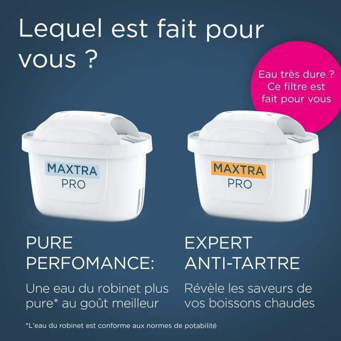 Brita Aluna Carafe Filtrante Maxtra+ Blanc - Eau Pure Et Délicieuse Au Quotidien
