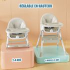 Chaise haute bébé 4 en 1 - MIPAN - Chaise haute evolutive - de 12 mois à 3 ans, jusqu'à 25 kg - Avec harnais 5 points - Beige