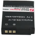 ABOUT BATTERIES Batterie type NIKON EN-EL12