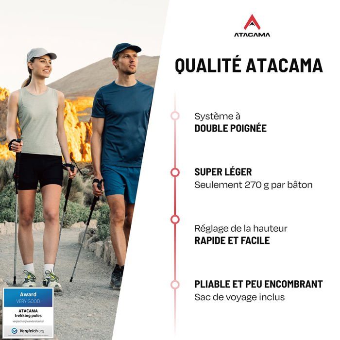 Choisir Un Bâton De Randonnée En Aluminium Ou En Carbone