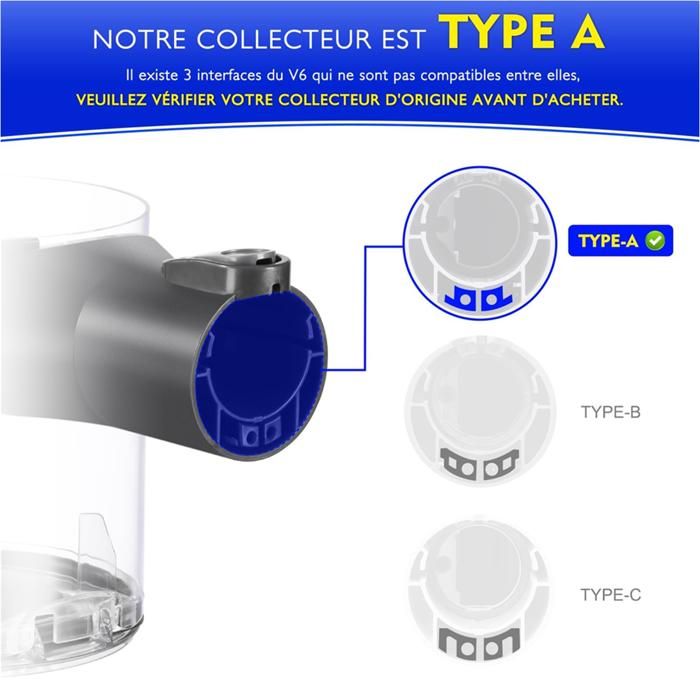 Poubelle pour Aspirateur pour Dyson V6 DC58 DC59 DC62 DC74, une ...