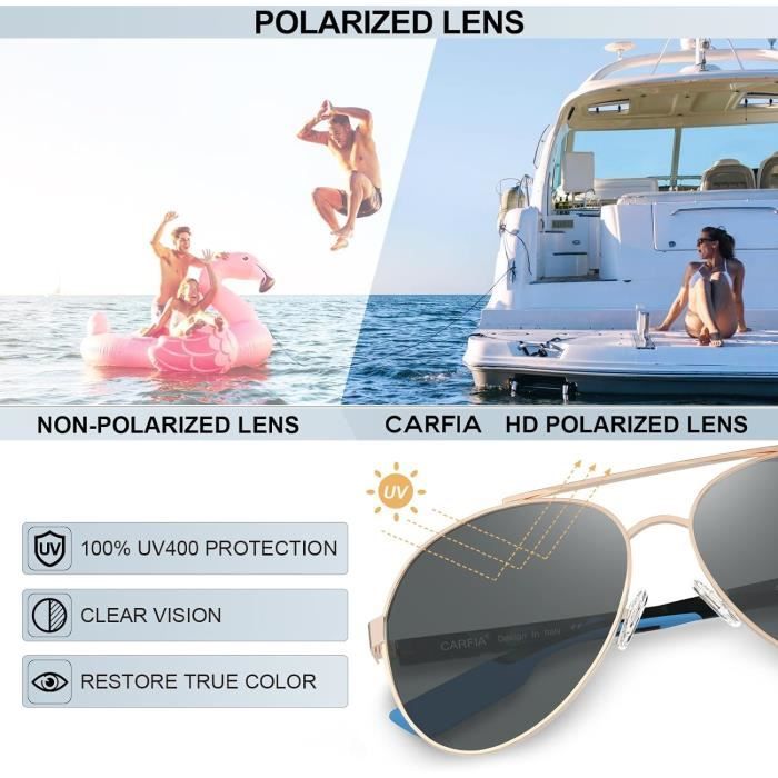 Lunette non polarisé best sale