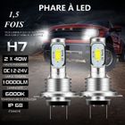 JOYFAN Auto Ampoule Lampe H7 Phare LED - 2pcs - 10000LM