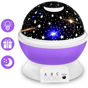 Projecteur LED galaxie étoilée avec Bluetooth - Test et Avis