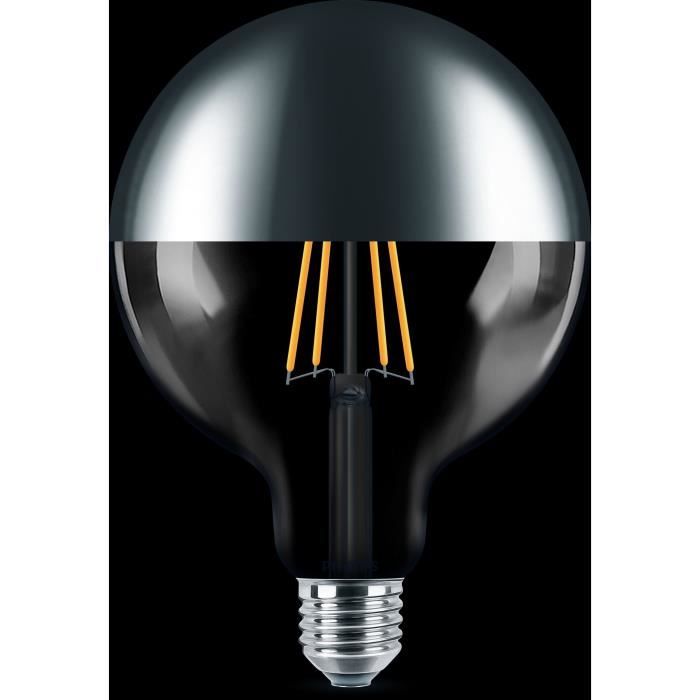 Correction doigt Inoubliable philips dimmable e27 Alice Dessiner âme