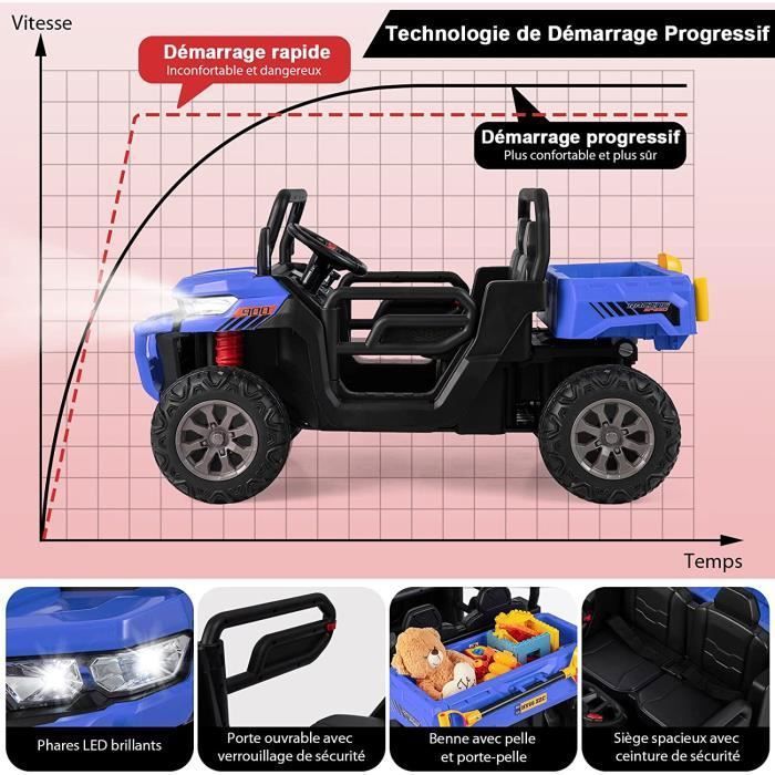 Fusible 10a - Interrupteurs de voiture électrique pour enfants, poignée d'engrenage, pédale, interrupteur éle - Auto Fusible 10a - Interrupteurs de voiture électrique pour enfants, poignée d'engrenage, pédale, interrupteur éle - Auto