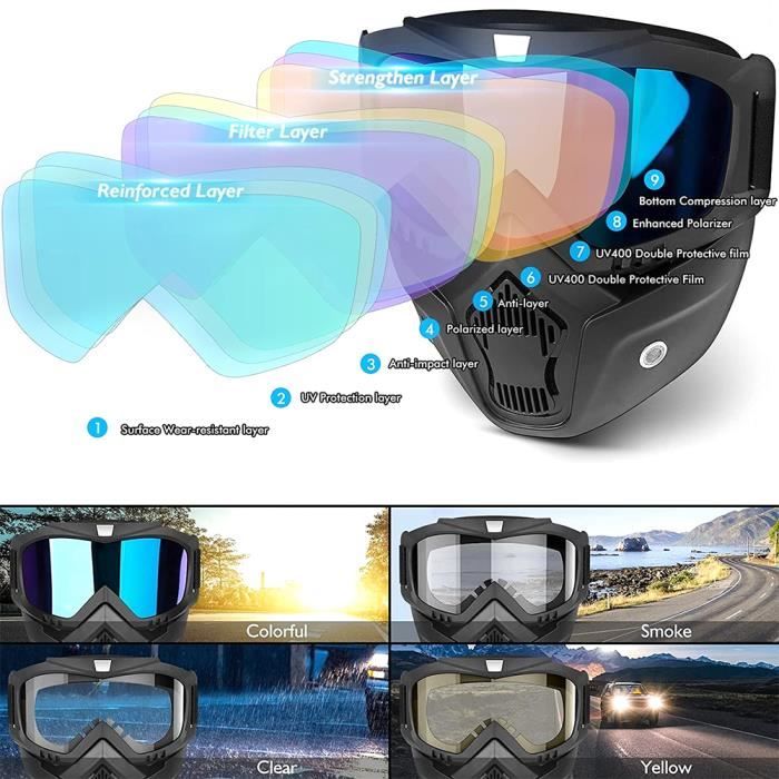 Lunettes De Protection Moto HCMAX Avec Masque Facial Détachable - Style Harley - Anti-buée, Coupe-vent - Protection UV Et Anti-poussière - 5