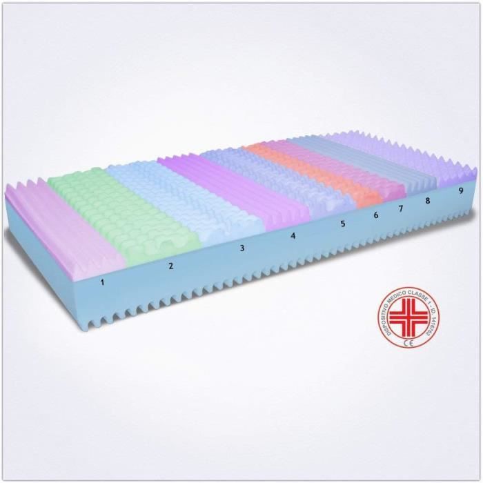 DORMISSIMO Matelas 90x190 Basic Pro - 13 Cm Épaisseur - Déhoussable Et Lavable - Idéal Lit Gigogne