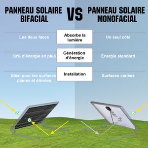 Warmfay Kit de montage pour panneau solaire, profilé en aluminium noir