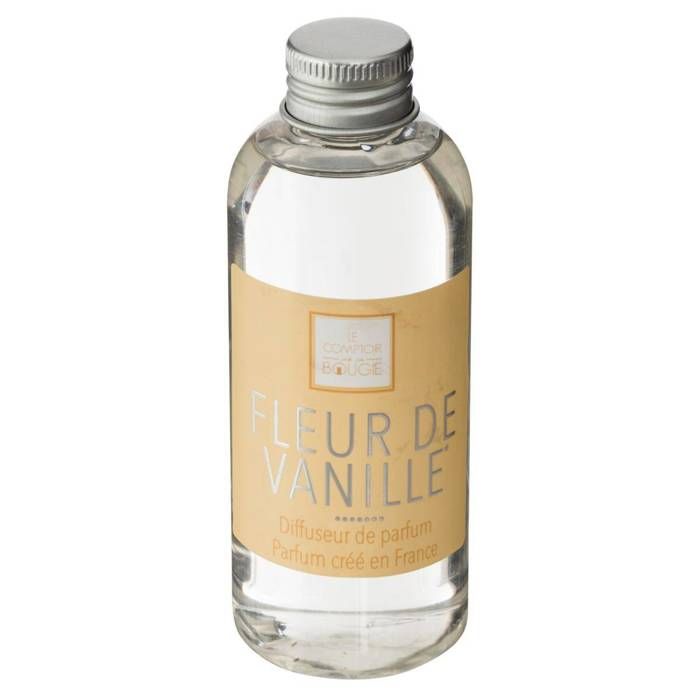 Atmosphera - Recharge Parfum Elea Ambre 160ml Pour Diffuseur