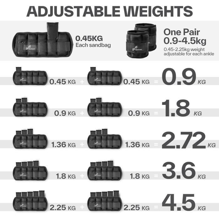Set De Poids Chevilles Et Poignets Réglables – 3,2 Kg, Noir, Fitness Gym
