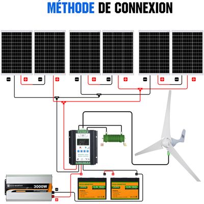 Coupleur de batteries 230A 24V-48V Cyrix-Li load - Victron Energy