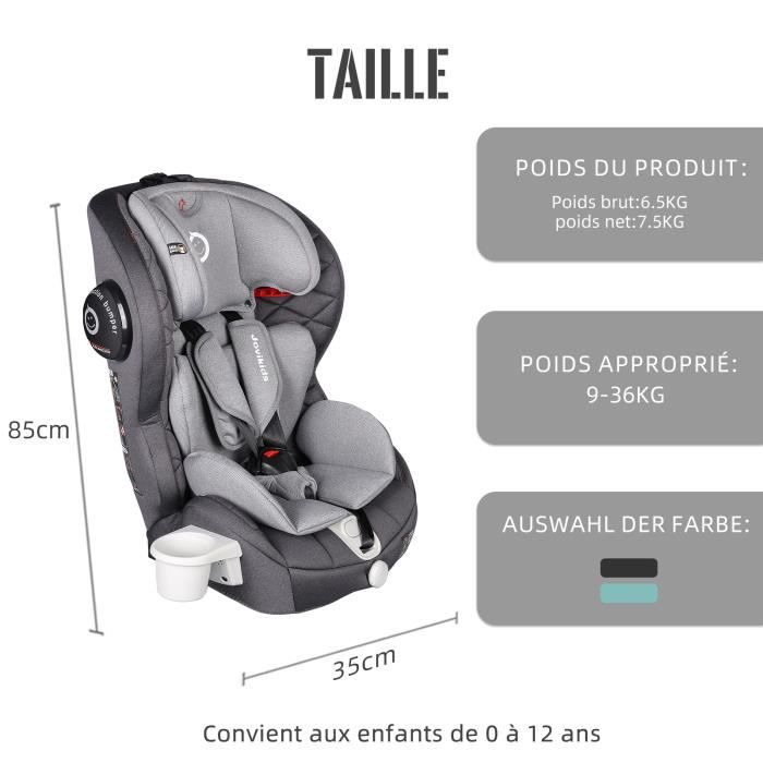 Siege auto taille 1 store