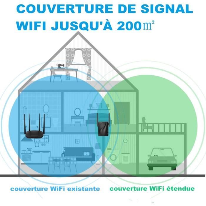 Répéteur WiFi,Extender WiFi, Amplificateur WiFi 1200Mbps Double Bande 5GHz/2.4GHz, Repeteur WiFi 6 Antennes, 2 Ports LAN, WiFi Extender Compatible avec Toutes Les Box Internet, Configuration Facile