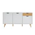 Buffet enfilade industriel