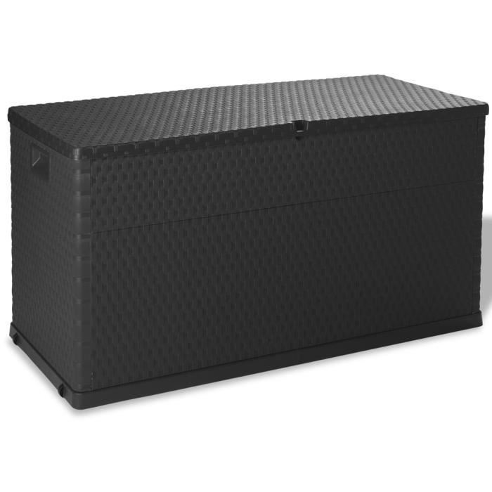 Coffres De Jardin Boite De Rangement De Jardin 420 L Anthracite