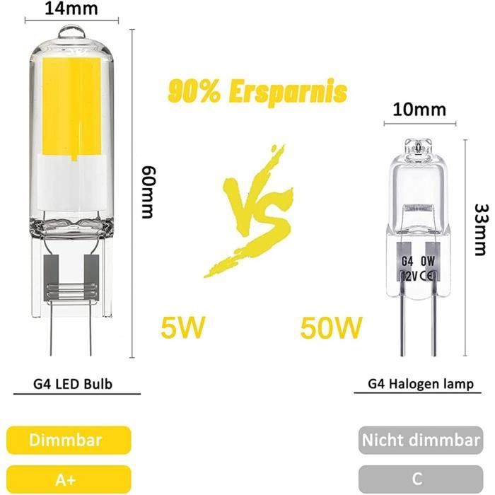 Ampoule LED G4 5W équivalent à Une Lampe Halogène 30W Dimmable G4 Lampes à  économie D'énergie 220V 360 Degrés 360° Angle de Faisceau - Cdiscount Maison