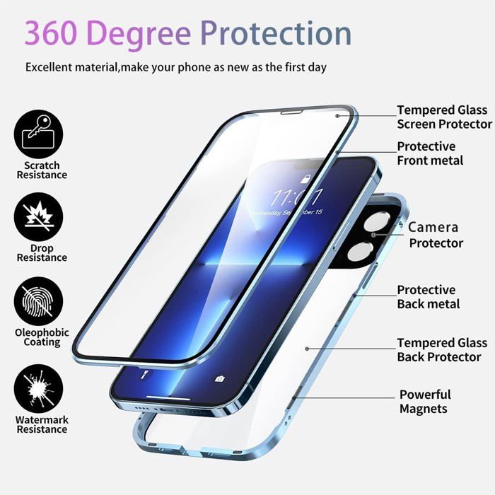 Coque Magnétique IPhone 17 Pro - Protection 360° Avec Écran Intégré, Silicone Transparent Ultra Fine Noir
