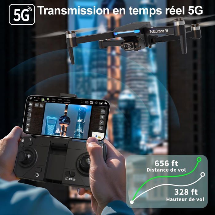 OBEST Drone GPS Avec Caméra 4K,Écran Télécommande 4.5 Pouces avec Camera,Caméra ESC 90°,Transmission FPV 5G,23 * 2 Minutes de Vol,Pour Photo/Vidéo,BLANC