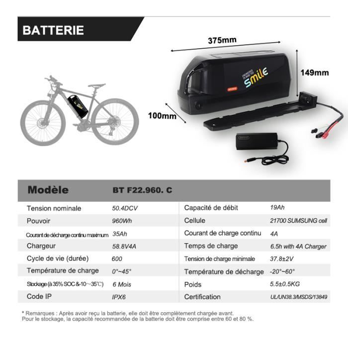BAFANG M625 48V 750W Moteur Kit de conversion de velo electrique avec batterie 50.4V 19AH et ecran DPC 181 pour VTT Off Road Bike Cdiscount Sport