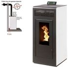 Poêle à granulés INTERSTOVES MARINA 13 Étanche conduit ventouse