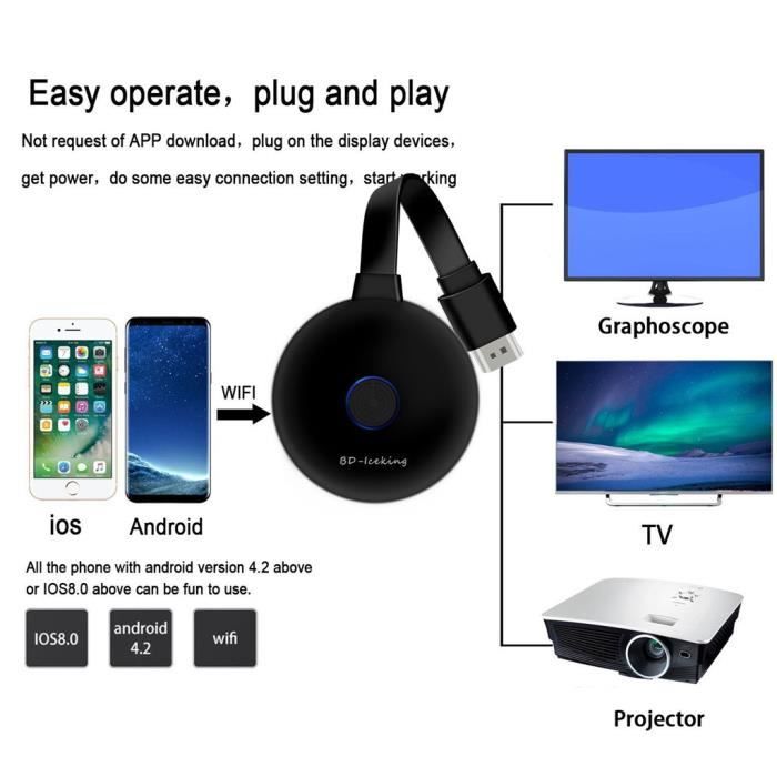 Récepteur de télévision sans fil WiFi Dongle HD 1080P avec écran miroir HDMI 1080P_1
