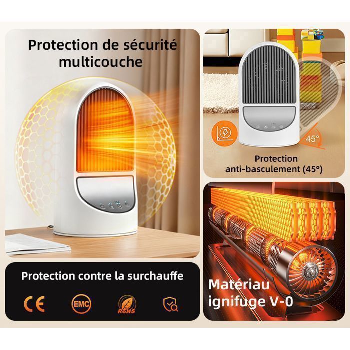 Radiateur Soufflant Céramique PTC 1200W - Chauffage D'appoint Silencieux Pour Bureau Et Chambre - Économique Et Sécurisé