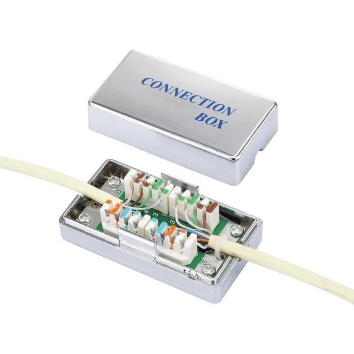 Boîtier de connexion Renkforce Adapté pour: CAT 5e