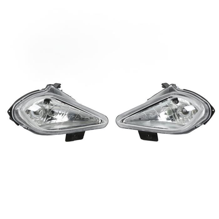Phare LED Ultra Puissant Pour Quad ATV 50-250cc – Remplacement Haute Luminosité Pour Sunl, Taotao, Coolster, Kazuma