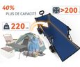 Chariot de transport chariot de jardin  pliable charge maximale de 100KG pour extérieur camping pique-nique plage bleu-2