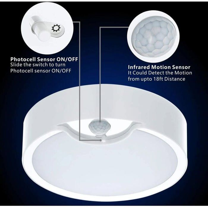 Combuh 28W Plafonniers LED Detecteur De Mouvement Radar Interieur, 30cm Luminaire Couloir Avec Capteur Crepusculaire Automatique, 28W Lampe Rond Avec Sensor, IP56 Eclairage Pour Cave, Loft Et Porch