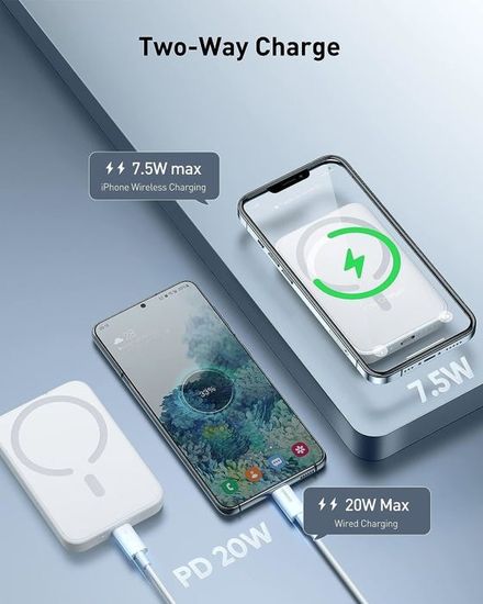 Power Bank magnétique transparent sans fil PD 22.5W 10000mAh SHTEL P-30