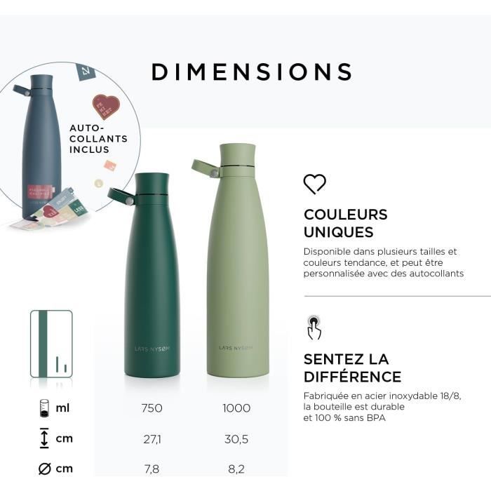 LARS NYSØM - Designer Wasserflaschen - THE Stylemate